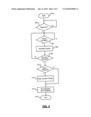 SYSTEMS AND METHODS FOR ELECTRONIC THROTTLE CONTROL diagram and image