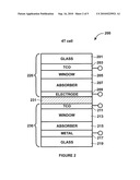 TANDEM PHOTOVOLTAIC CELL AND METHOD USING THREE GLASS SUBSTRATE CONFIGURATION diagram and image