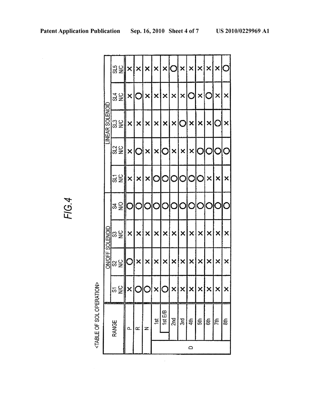 HYDRAULIC CONTROL APPARATUS OF AUTOMATIC TRANSMISSION - diagram, schematic, and image 05