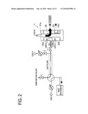 ROTARY SWITCHING VALVE diagram and image