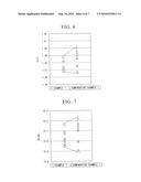 R-T-B ALLOY, PROCESS FOR PRODUCTION OF R-T-B ALLOY, FINE POWDER FOR R-T-B RARE EARTH PERMANENT MAGNETS, AND R-T-B RARE EARTH PERMANENT MAGNET diagram and image