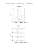 R-T-B ALLOY, PROCESS FOR PRODUCTION OF R-T-B ALLOY, FINE POWDER FOR R-T-B RARE EARTH PERMANENT MAGNETS, AND R-T-B RARE EARTH PERMANENT MAGNET diagram and image