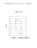 R-T-B ALLOY, PROCESS FOR PRODUCTION OF R-T-B ALLOY, FINE POWDER FOR R-T-B RARE EARTH PERMANENT MAGNETS, AND R-T-B RARE EARTH PERMANENT MAGNET diagram and image