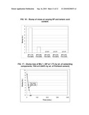 PROCESS OF MANUFACTURING CEMENT BASED ARMOR PANELS diagram and image