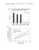 PROCESS OF MANUFACTURING CEMENT BASED ARMOR PANELS diagram and image