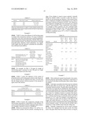 PROCESS OF MANUFACTURING CEMENT BASED ARMOR PANELS diagram and image