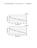 FOAM COAXIAL CABLE AND METHOD FOR MANUFACTURING THE SAME diagram and image