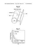 HIGH VOLTAGE SWITCH diagram and image