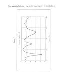 MICROWAVE-BASED CONVEYING DEVICES AND PROCESSING OF CARBONACEOUS MATERIALS diagram and image