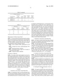 SURFACE-TREATED METAL MATERIAL, SURFACE-TREATING METHOD, RESIN-COATED METAL MATERIAL, METAL CAN AND CAN LID diagram and image