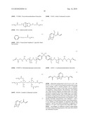 ULTRAVIOLET-CURING RESIN MATERIAL FOR PATTERN TRANSFER AND MAGNETIC RECORDING MEDIUM MANUFACTURING METHOD USING THE SAME diagram and image