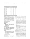 ULTRAVIOLET-CURING RESIN MATERIAL FOR PATTERN TRANSFER AND MAGNETIC RECORDING MEDIUM MANUFACTURING METHOD USING THE SAME diagram and image