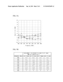 RFID TAG FOR METALLIC MATERIALS diagram and image