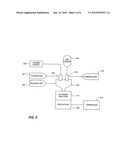 Shape engineering of nanoparticles diagram and image