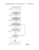 Shape engineering of nanoparticles diagram and image