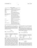 Shape engineering of nanoparticles diagram and image