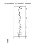 METHOD OF SMOOTHING SOLID SURFACE WITH GAS CLUSTER LON BEAM AND SOLID SURFACE SMOOTHING APPARATUS diagram and image