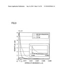 METHOD OF SMOOTHING SOLID SURFACE WITH GAS CLUSTER LON BEAM AND SOLID SURFACE SMOOTHING APPARATUS diagram and image