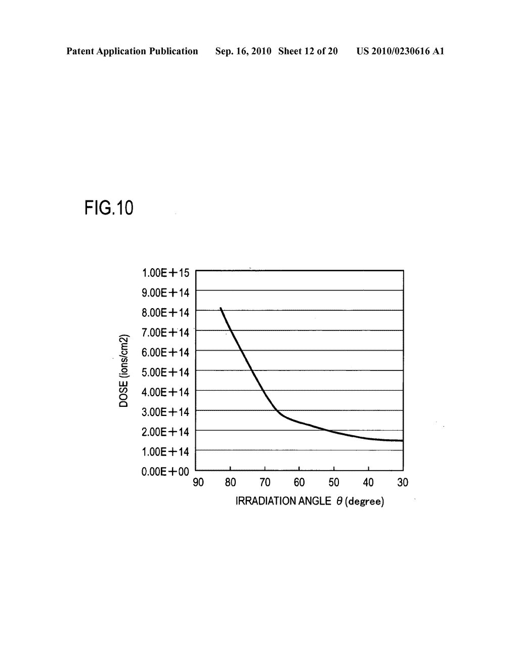 METHOD OF SMOOTHING SOLID SURFACE WITH GAS CLUSTER LON BEAM AND SOLID SURFACE SMOOTHING APPARATUS - diagram, schematic, and image 13