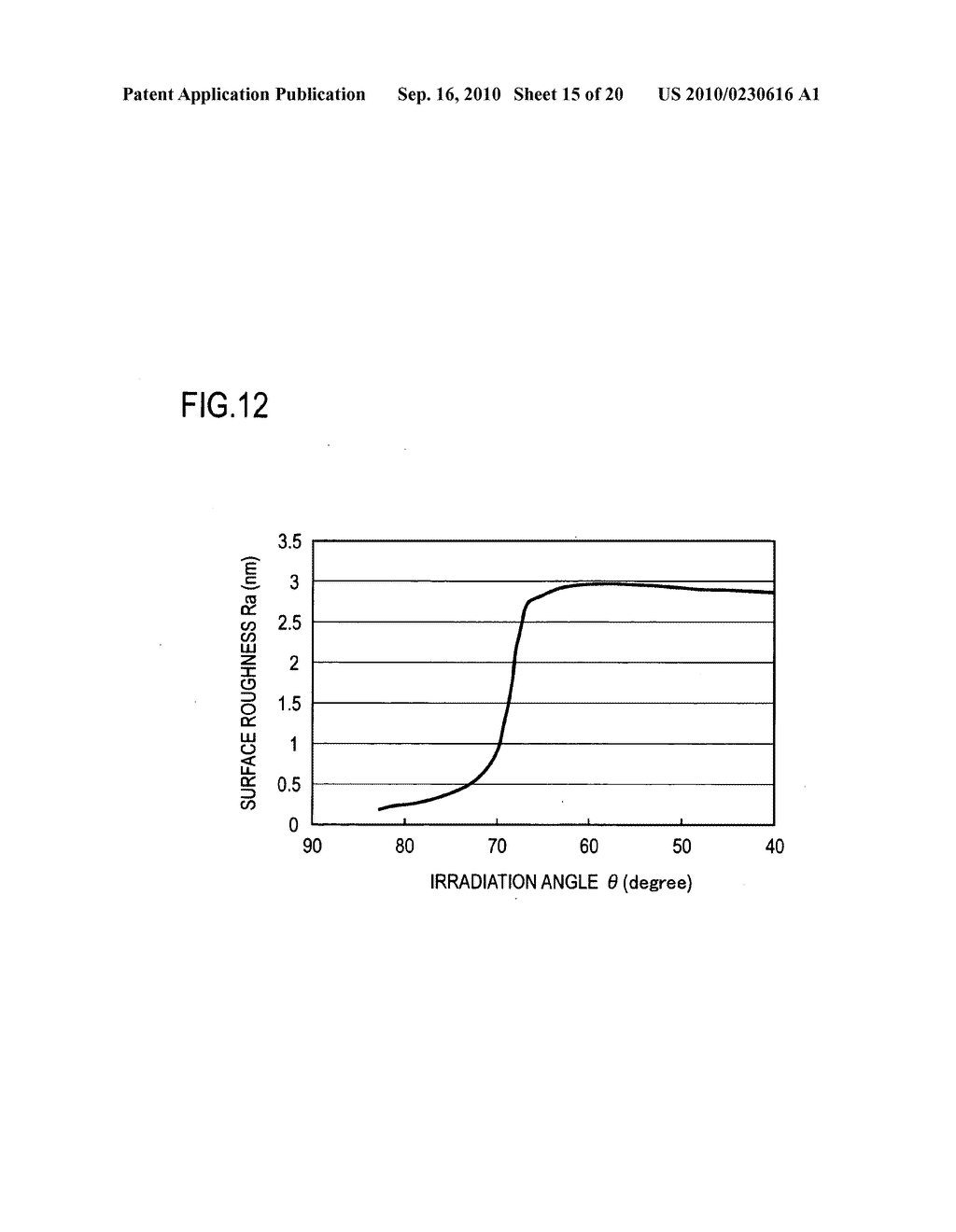 METHOD OF SMOOTHING SOLID SURFACE WITH GAS CLUSTER LON BEAM AND SOLID SURFACE SMOOTHING APPARATUS - diagram, schematic, and image 16