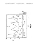 Achromatic and Uncoupled Medical Gantry diagram and image