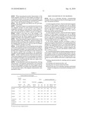 Ferrite Magnetic Powder for Bond Magnet and Manufacturing Method of the Same, and Bond Magnet diagram and image