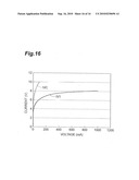 GROUP III NITRIDE SEMICONDUCTOR DEVICE, EPITAXIAL SUBSTRATE, AND METHOD OF FABRICATING GROUP III NITRIDE SEMICONDUCTOR DEVICE diagram and image