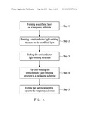 FLIP-CHIP SEMICONDUCTOR OPTOELECTRONIC DEVICE AND METHOD FOR FABRICATING THE SAME diagram and image