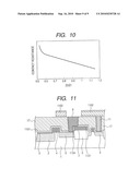 MANUFACTURING METHOD OF PHOTOELECTRIC CONVERSION DEVICE diagram and image