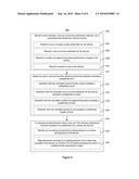 Method and Apparatus to Repair Defects in Nonvolatile Semiconductor Memory Devices diagram and image