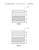 ORGANIC LIGHT EMITTING DEVICES HAVING LATENT ACTIVATED LAYERS AND METHODS OF FABRICATING THE SAME diagram and image