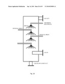 Systems and Methods for Processing CO2 diagram and image