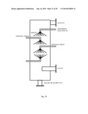 Systems and Methods for Processing CO2 diagram and image