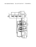 Systems and Methods for Processing CO2 diagram and image