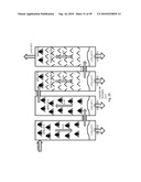 Systems and Methods for Processing CO2 diagram and image