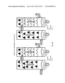 Systems and Methods for Processing CO2 diagram and image