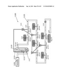 Systems and Methods for Processing CO2 diagram and image