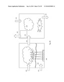 Systems and Methods for Processing CO2 diagram and image