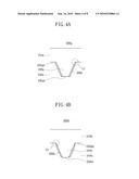 Nanoimprint Lithography Template and Method of Fabricating Semiconductor Device Using the Same diagram and image