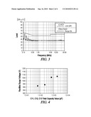 LED POWER-SOURCE CIRCUIT AND ILLUMINATION FIXTURE USING THE SAME diagram and image