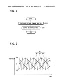 Driving apparatus for three-phase AC synchronous motor diagram and image