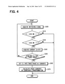 Driving apparatus for three-phase AC synchronous motor diagram and image