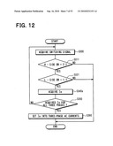 Driving apparatus for three-phase AC synchronous motor diagram and image