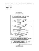 Driving apparatus for three-phase AC synchronous motor diagram and image