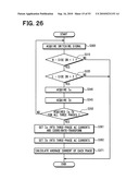 Driving apparatus for three-phase AC synchronous motor diagram and image