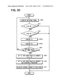 Driving apparatus for three-phase AC synchronous motor diagram and image