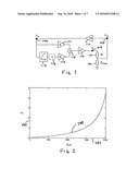 Vibration and condition monitoring system and the parts thereof diagram and image