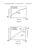 Vibration and condition monitoring system and the parts thereof diagram and image