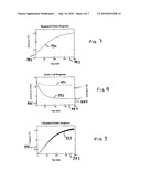 Vibration and condition monitoring system and the parts thereof diagram and image