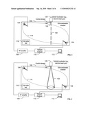 Systems and Methods to Stir an Electromagnetic (EM) Field diagram and image